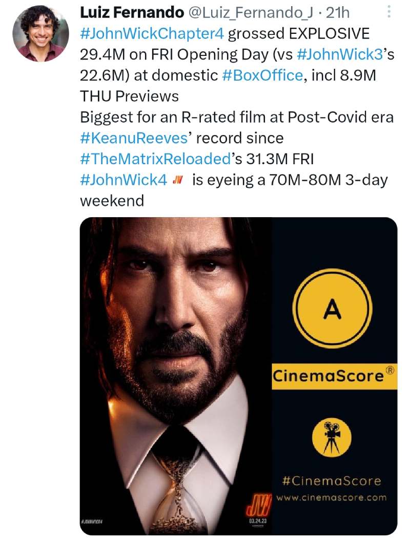 John Wick Chapter 4 جان ویک چهار
