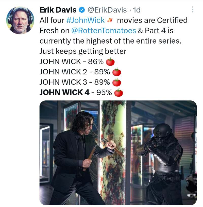 John Wick Chapter 4 جان ویک چهار